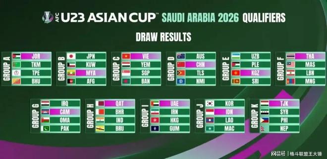 包含东南亚球队跻身亚洲足坛焦点赛事的词条 包含东南亚球队跻身亚洲足坛焦点赛事的词条