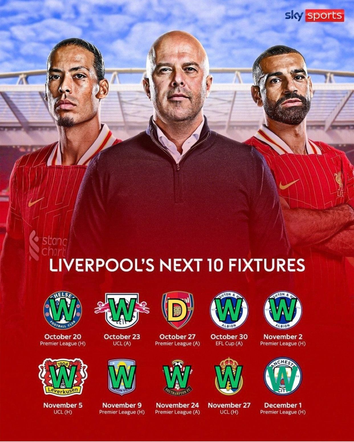 利物浦主帅赞扬红军对阵争夺德甲冠军的态度的简单介绍 利物浦主帅赞扬红军对阵争夺德甲冠军的态度的简单介绍